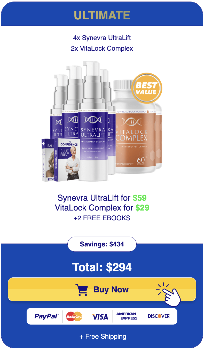 Synevra 180 day supply